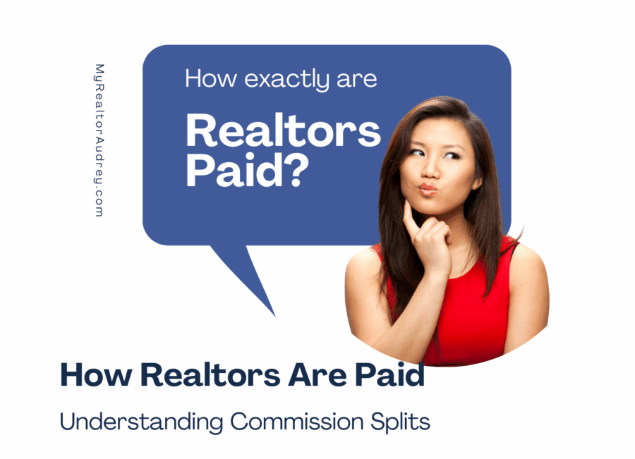 Promotional image with a woman thinking beside a speech bubble that says “How exactly are Realtors Paid?” introducing a guide to real estate commission splits.